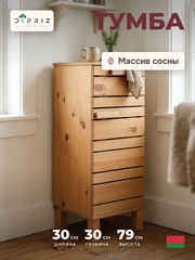 Тумба для ванной