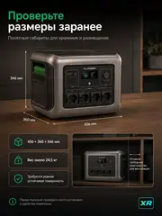 Портативная электростанция Allpowers R2500 V2