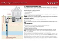 ЗУБР 1000 Вт, 80 м напор, скважинный центробежный насос, корпус из нержавеющей стали (НСЦ-75-80)