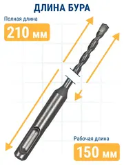 Бур SDS-plus ПРАКТИКА 6,5 х 150/210 мм серия Профи по бетону (911-215)