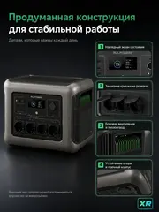 Портативная электростанция Allpowers R2500 V2