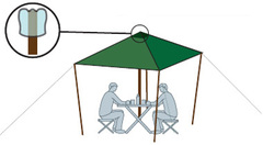 Универсальный тент Alexika AWNING (3х3,2м)