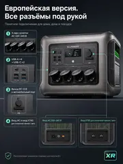 Портативная электростанция Allpowers R2500 V2