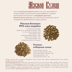 Мясной Кулеш полнорационная каша для собак (индейка и злаки) 1 кг