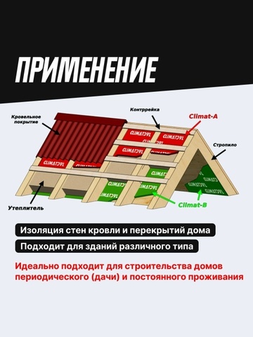 Ветрозащита CLIMAT-A высокой плотности