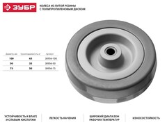 ЗУБР d 100 мм, г/п 65 кг, резина/полипропилен, колесо (30956-100)
