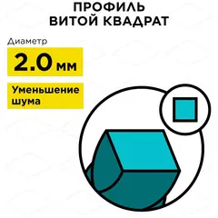 Корд триммерный ве DDE 