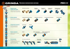 GRINDA RR-Pro, 3 сопла, на подставке с колёсиками, ударопрочный пластик, круговой распылитель, PROLine (429317)
