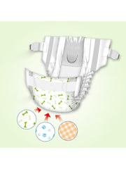 Pet Soft одноразовые впитывающие подгузники для животных (размер L) 12 штук