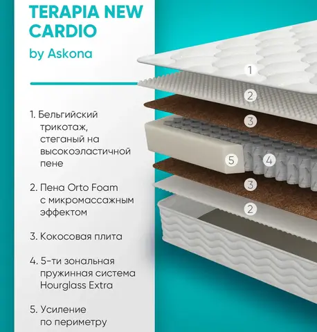 Матрас Askona Terapia New Cardio 90x200х25, средний/средний