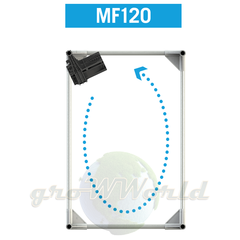 Вентилятор для обдува растений Secret Jardin Monkey Fan 24V 1.5W 120мм