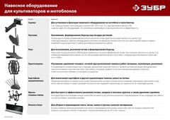 ЗУБР ГР-2, 430х200 мм, 2 шт., грунтозацепы для мотоблоков (707105-2)