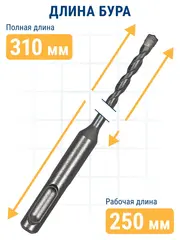 Бур SDS-plus ПРАКТИКА 8 х 250/310 мм серия 