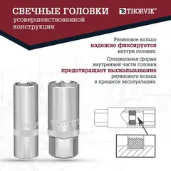 Thorvik TS077/12 Набор инструмента универсальный 1/4