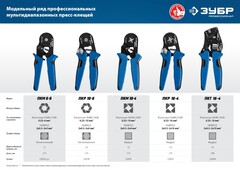 ЗУБР ПКР-16-4, 0.25 - 16 мм2, с квадратным профилем, мультидиапазонные пресс-клещи, Профессионал (22693)