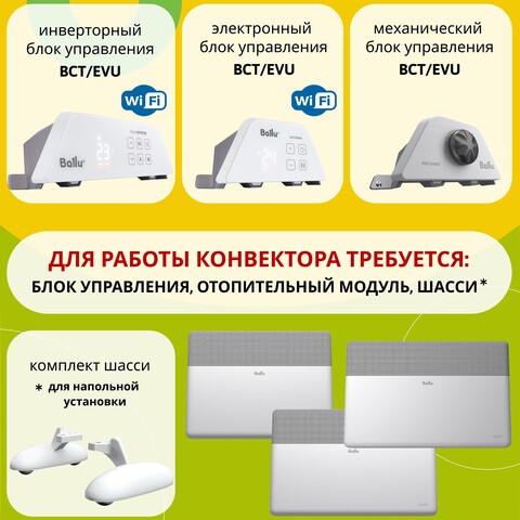 Блок управления Ballu Transformer Digital Inverter BCT/EVU-3I