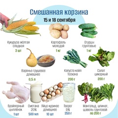 Смешанная корзина