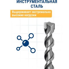 Бур SDS-plus ПРАКТИКА 20 х 950/1000 мм серия Профи по бетону (031-907)
