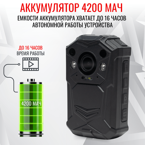 Персональный носимый видеорегистратор RIXET RX-13