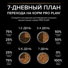 ПРОМО! Pro Plan сухой корм для котят (курица) 1,5 кг+2x85 г