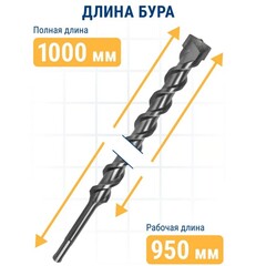 Бур SDS-plus ПРАКТИКА 20 х 950/1000 мм серия Профи по бетону (031-907)