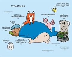 Грустные факты о детенышах (Б/У)