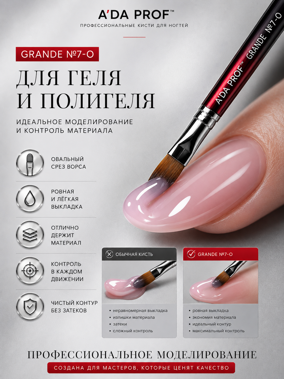 Кисть для геля и базы овальная для маникюра A'DA PROF GRANDE №7-O, для наращивания и укрепления ногтей
