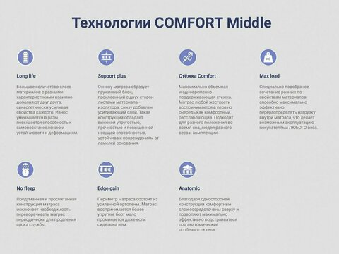 Матрас Comfort  Soft