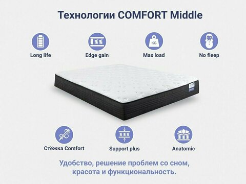 Матрас Comfort  Soft