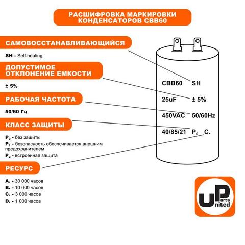 Конденсатор UNITED PARTS CBB60, 12 мкФ, 450В, гибкие выводы, шпилька М8 (90-1002)
