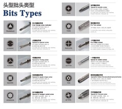 Бита T 8H х65мм TORX TR (с отверстием) S2 1шт SGS 6365-TT8