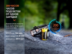Фонарь Fenix Е18R V2.0 1200lm аккумуляторный