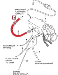 ТРУБКА ВАКУУМНОГО УСИЛИТЕЛЯ NEXIA SOHC GM