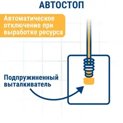 Щетка графитовая для DeWALT ПРАКТИКА (N421362) 6,3x12x14 мм, автостоп (790-632)