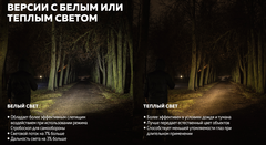 Тактический фонарь Armytek Predator F01604W (теплый свет)