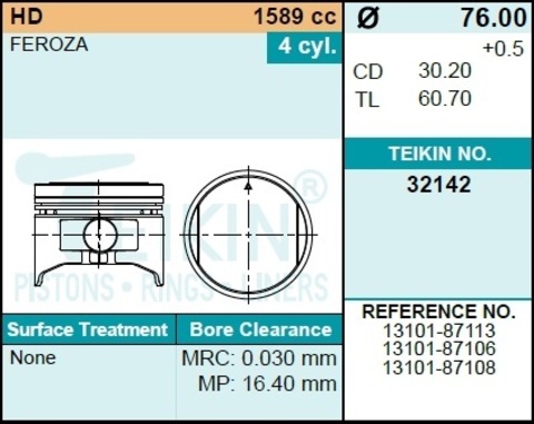 Поршень двигателя TEIKIN 32142 STD (4шт/упак)