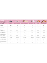 Pet Soft одноразовые впитывающие подгузники для животных размер XS 12 штук