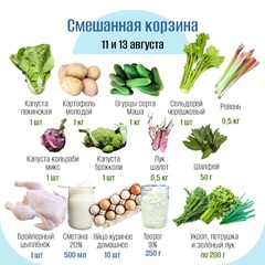 Смешанная корзина
