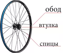 Замена всех спиц колеса ( приносите любое велосипедное колесо , без электро мотора )
