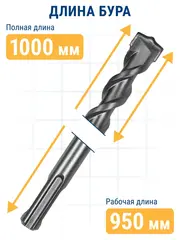 Бур SDS-plus ПРАКТИКА 14 х 950/1000 мм серия Профи по бетону (031-860)