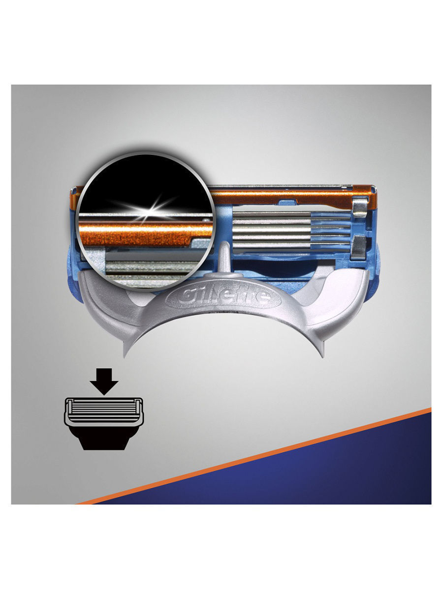 Gillette Fusion 5 Power комплект (5х8) 40шт. (Цена за 1 пачку с учетом скидки 12% - 1470р.)