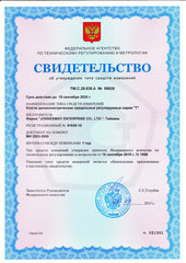 Jonnesway T21050N Ключ динамометрический 3/8