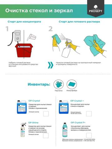 Средство моющее универсальное Prosept Prof UN Universal+ / Просепт Проф