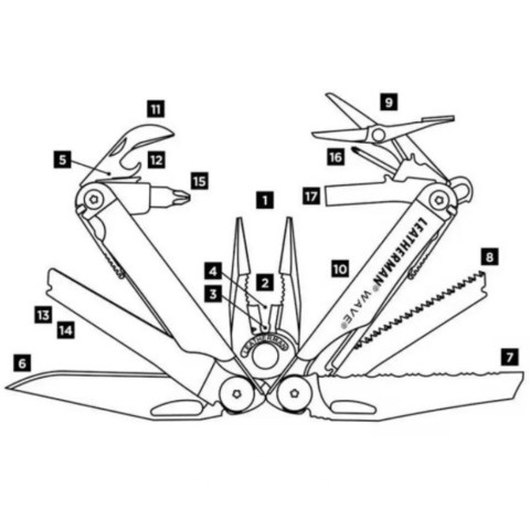 Мультитул Leatherman Wave схематическое изображение | Multitool-Leatherman.Ru