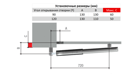 001A3024N Привод 24 В линейный, самоблокирующийся