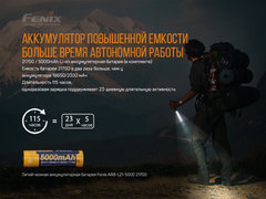 Фонарь Fenix PD36R 1600lm аккумуляторный