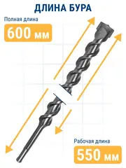 Бур SDS-plus ПРАКТИКА 22 х 550/600 мм серия Профи по бетону (038-104)