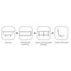 Ravak SET Domino PLUS 70508015 Ванна прямоугольная 170х75 с панелью, каркасом, сливом-переливом