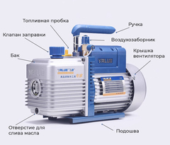 Вакуумный насос VALUE (ВЭЛЬЮ) FY-1H-N