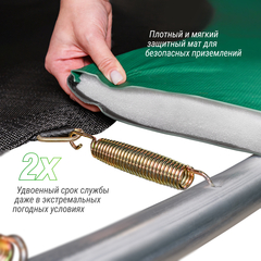 Батут UNIX Line SUPREME BASIC 12 ft